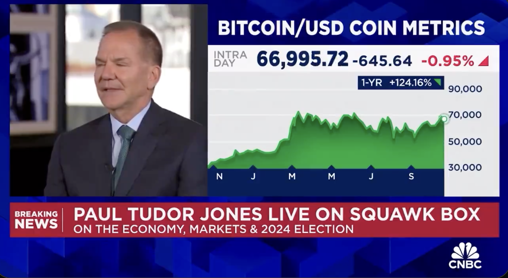 Hedgefonds-Manager Paul Tudor Jones